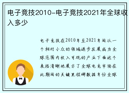 电子竞技2010-电子竞技2021年全球收入多少